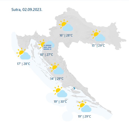 Očekuje nas većinom sunčano ali ne posve stabilno vrijeme Ovo je