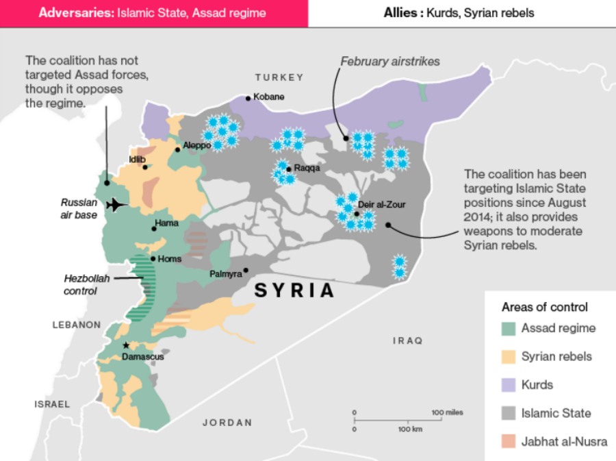 С кем воюет сирия. С кем воевала Россия в Сирии. Война в Сирии кто с кем воюет. Туркоманы в Сирии карта.